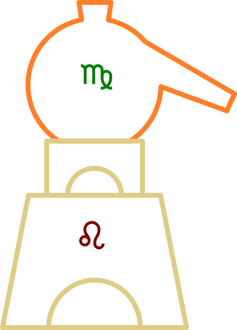 Pictograma de la retorta y el atanor